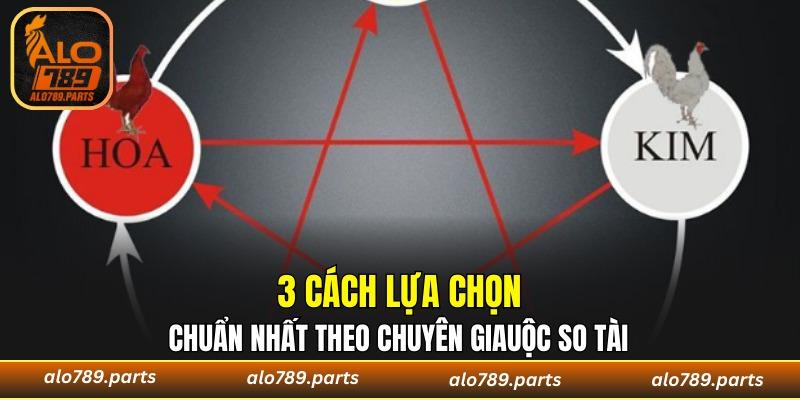 3 phương pháp giúp bạn lựa chọn hiệu quả